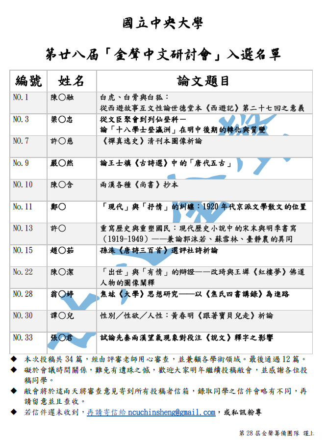 28届金声入选名单