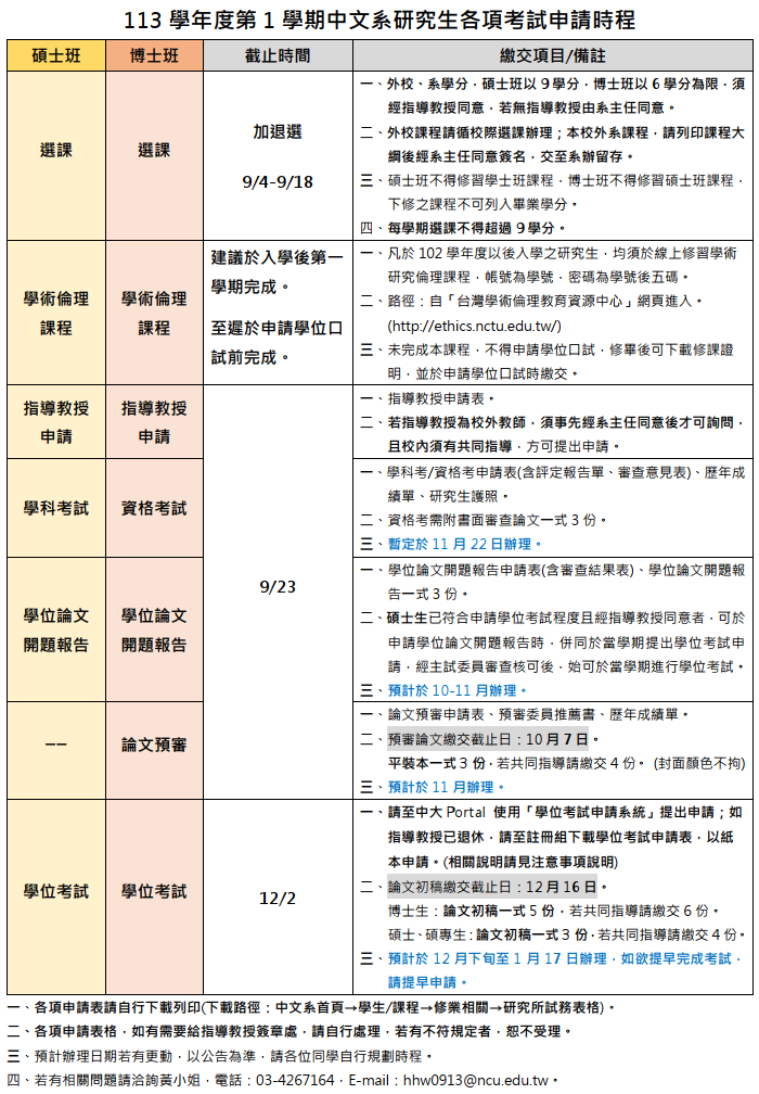 113-1研究所試務