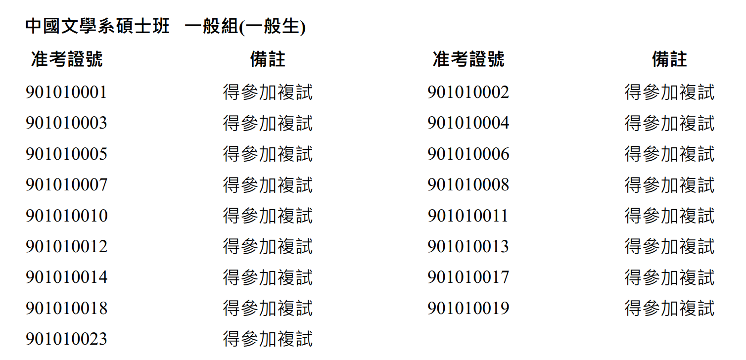 複試名單截圖