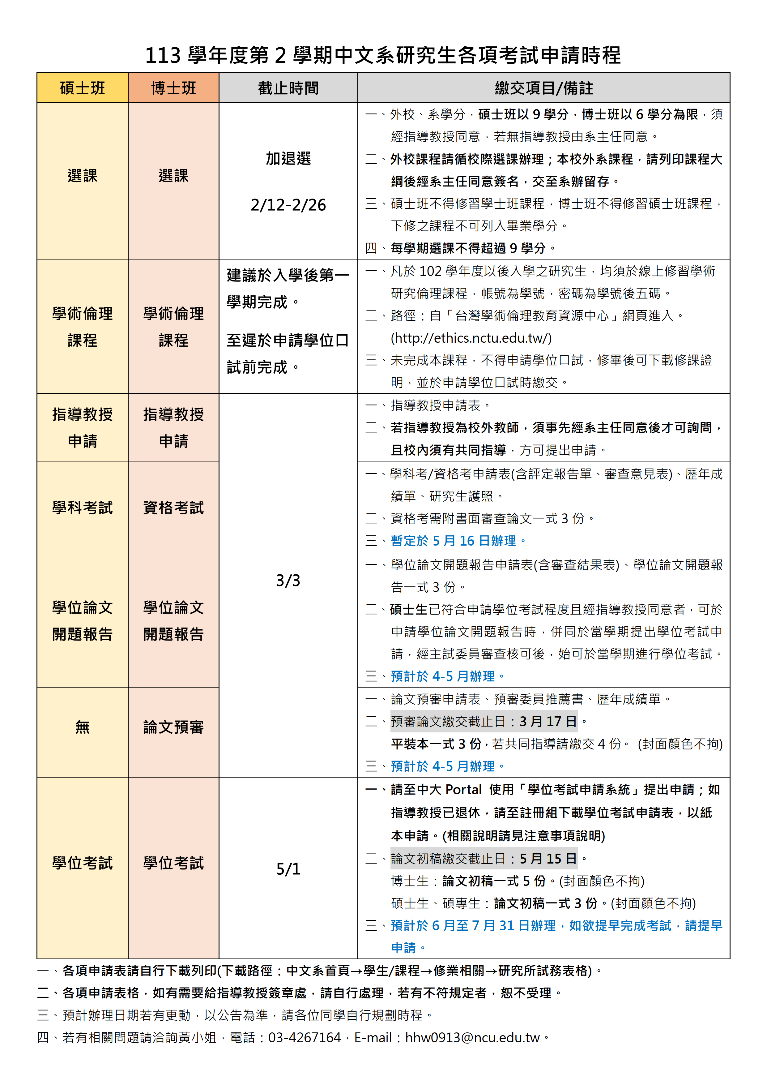 1132中文系研究生各項考試時程及說明 1132中文系研究生各項考試時程及說明