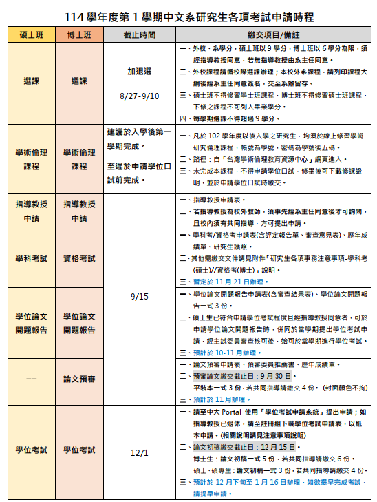螢幕擷取畫面 2025-08-14 142813